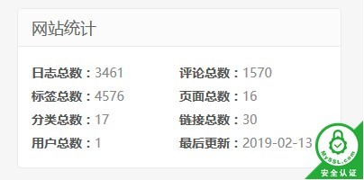 给网站添加MySSL安全认证标志