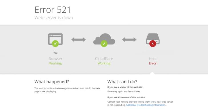 cloudflare报错50X,网站无法访问解决方法 cloudflare报错50X,网站无法访问解决方法