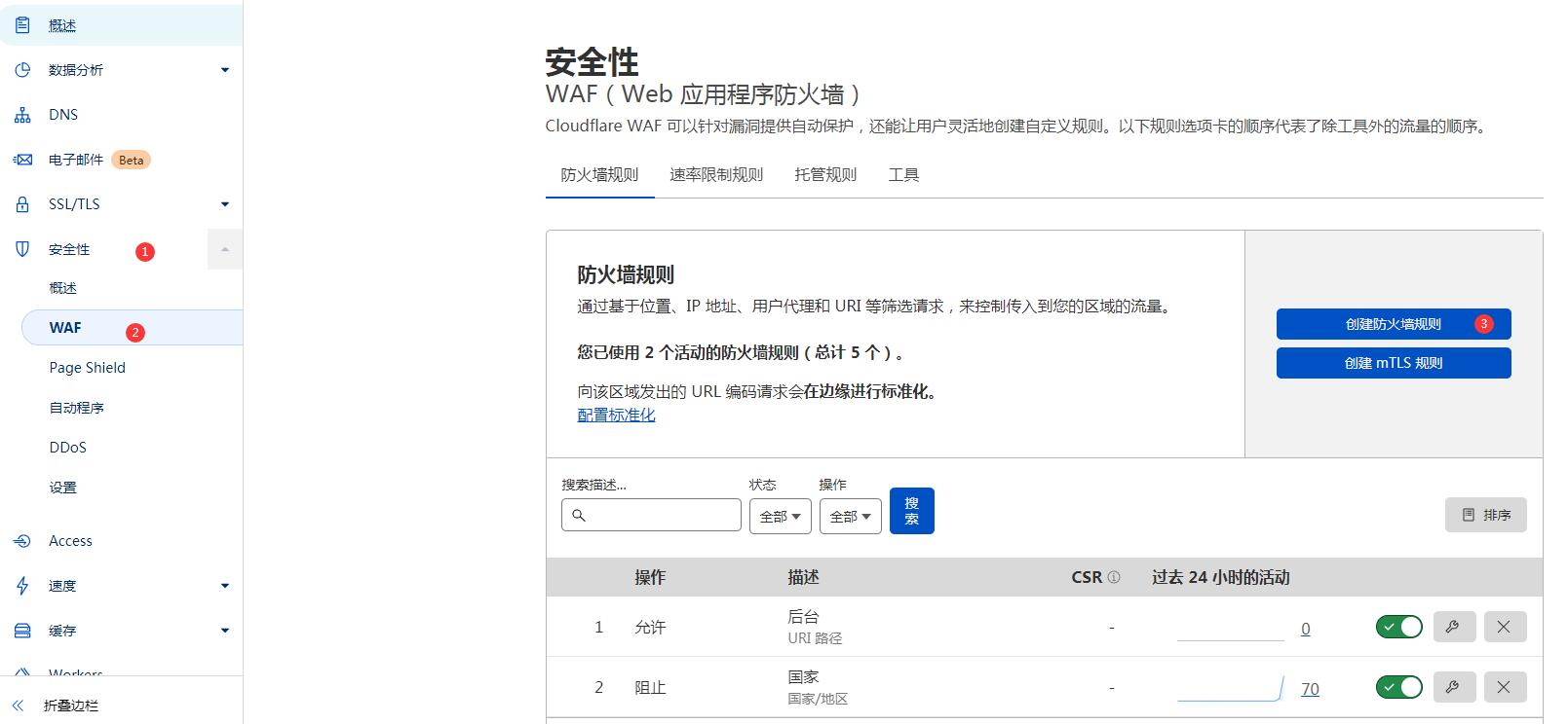 CloudFlare防火墙规则设置教程