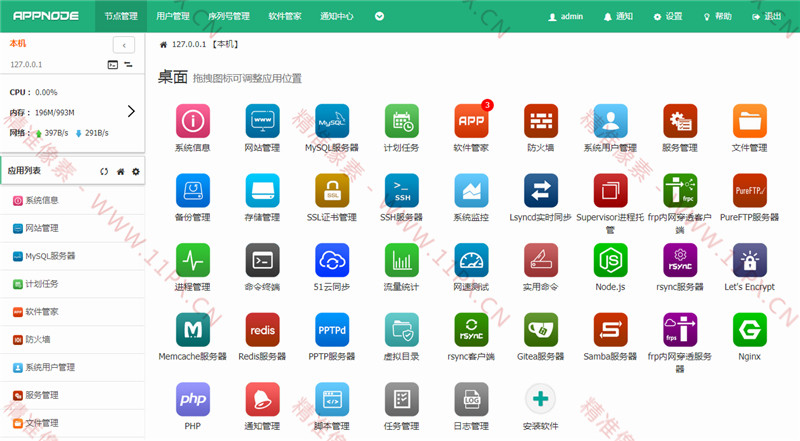 服务器配置另一个选择AppNode 服务器配置另一个选择AppNode