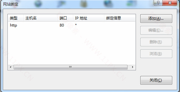 IIS多个协议