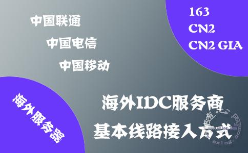 电信163直连