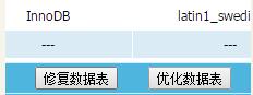 帝国CMS后台添加信息报错Duplicate