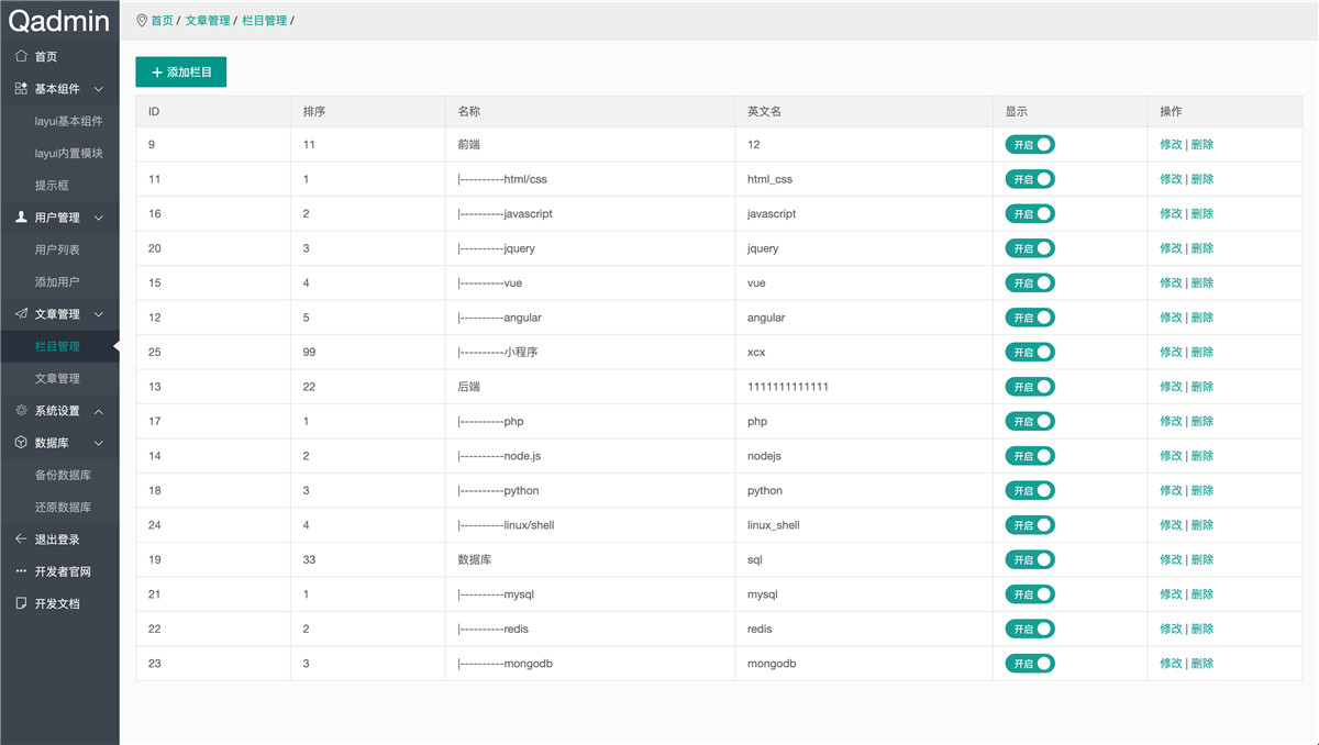 layui+Vue.js框架开发QAdmin轻量级后台模板v1.6 layui+Vue.js框架开发QAdmin轻量级后台模板v1.6