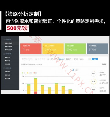 DZ价值600元的同盾论坛防灌水 v3.0破解版插件 DZ价值600元的同盾论坛防灌水 v3.0破解版插件