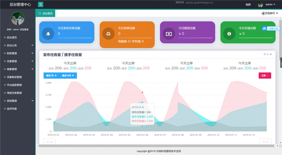 后台截图 后台截图