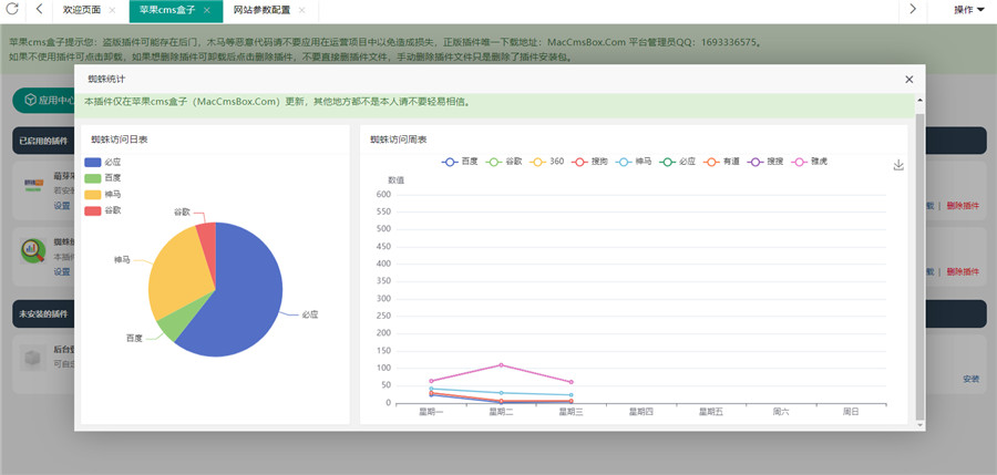 苹果cms盒子蜘蛛数据统计插件 苹果cms盒子蜘蛛数据统计插件