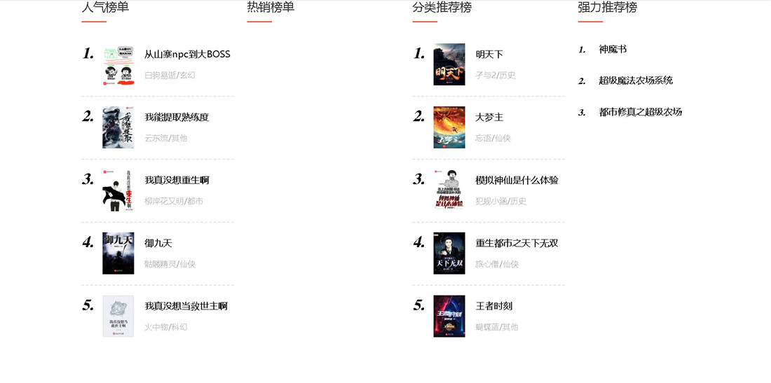 thinkphp仿阿里巴巴自动采集小说网站源码 thinkphp仿阿里巴巴自动采集小说网站源码