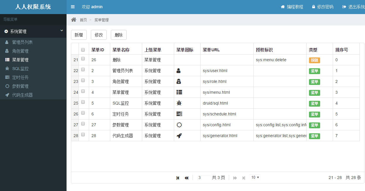 renren-security轻量级权限管理系统源码v5.0.0 renren-security轻量级权限管理系统源码v5.0.0