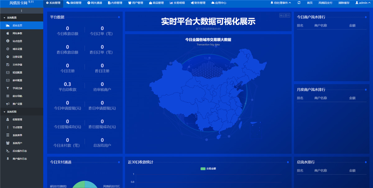 鲸发卡11.61修复版系统源码 鲸发卡11.61修复版系统源码
