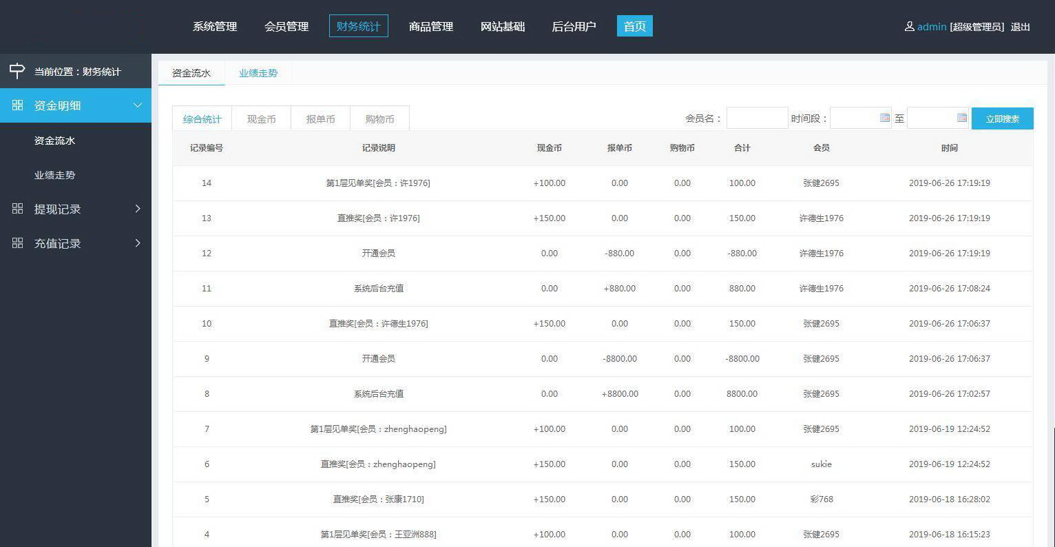 后台截图 后台截图