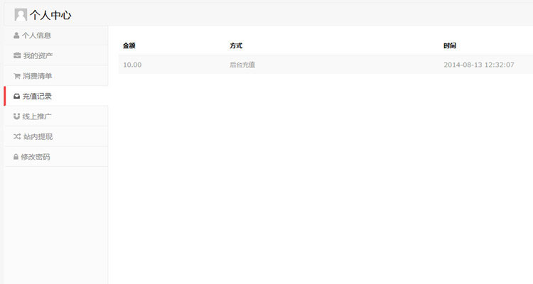 最新Erphpdown 10.01收费下载插件 最新Erphpdown 10.01收费下载插件