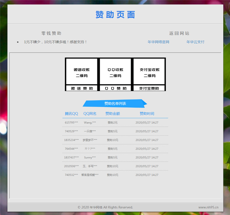 HTML网站赞助打赏排行榜列表网页模板 HTML网站赞助打赏排行榜列表网页模板